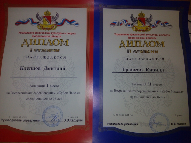 Кубок Надежд 2018